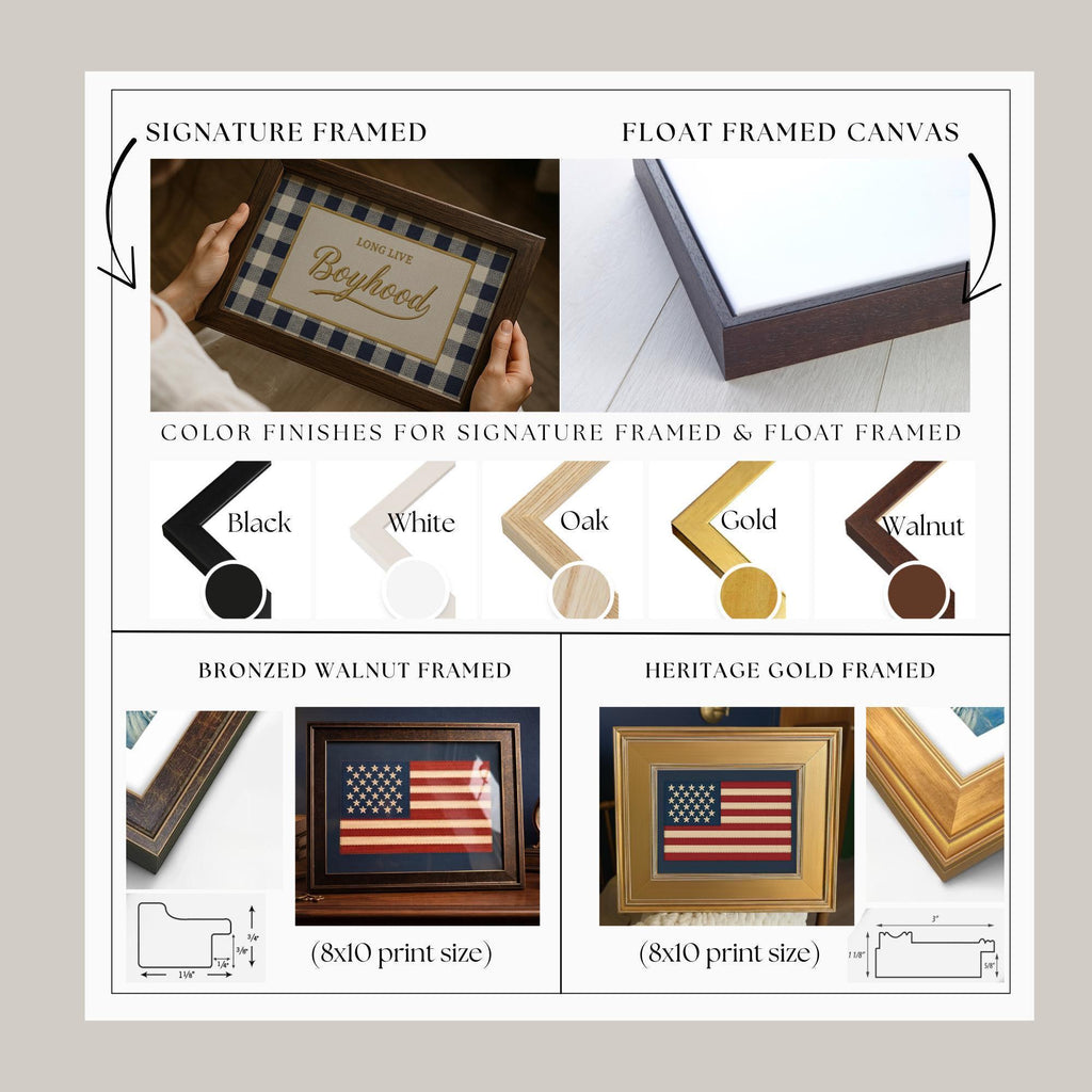 The image is a comparison of framed prints and flat-framed canvases, featuring different frame styles and their corresponding sizes.