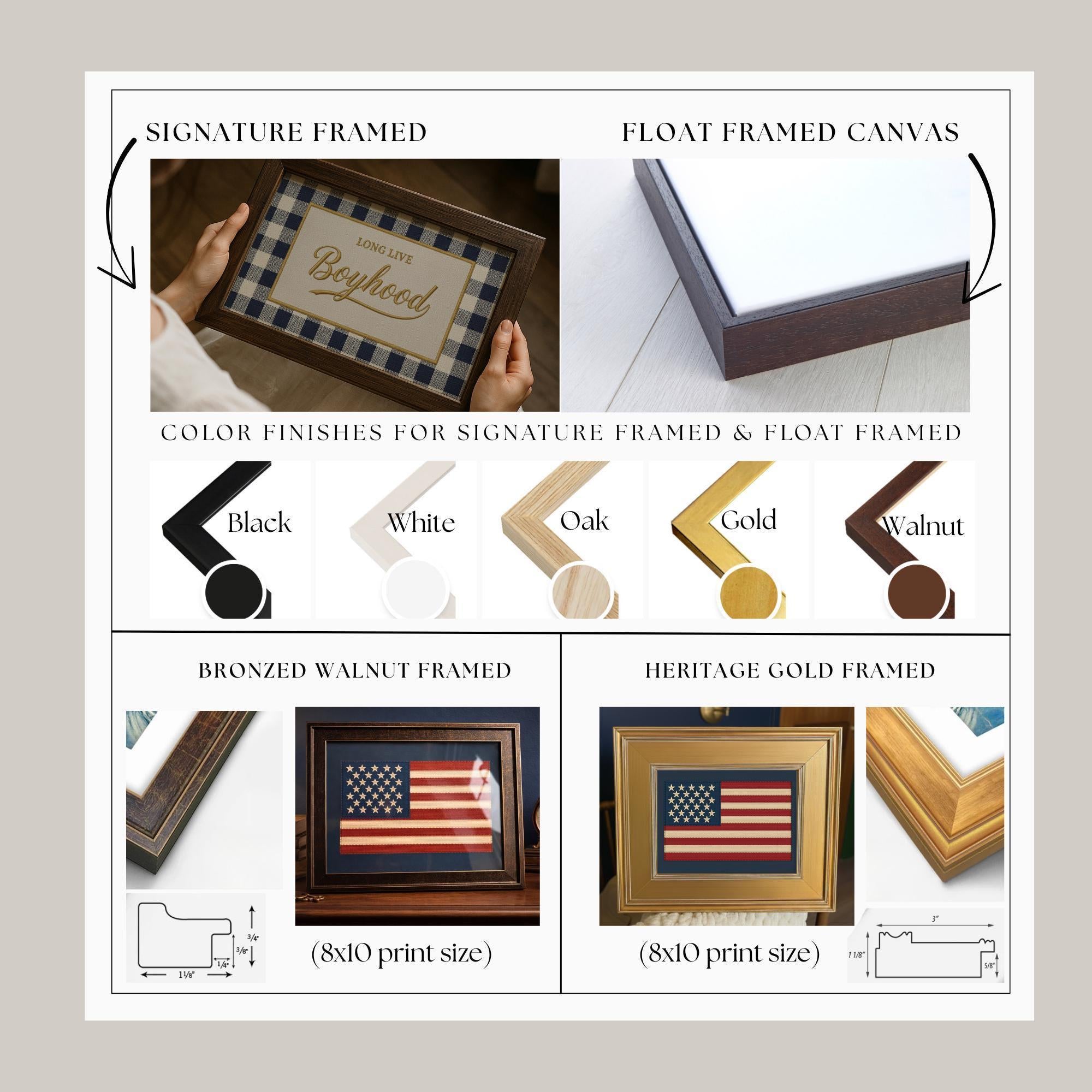 The image is a comparison of framed prints and flat-framed canvases, featuring different frame styles and their corresponding sizes.