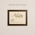 John 15:5 Abide in Me Print - Christian Botanical Scripture Wall Art | 2270