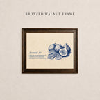 The image is a framed print featuring an illustration of a bunch of figs and leaves, with a caption below the illustration.