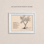 The image is a framed artwork depicting a tree with a text overlay, which appears to be a biblical verse from the book of Jeremiah.