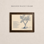 The image is a framed print of a tree with a text description underneath it.