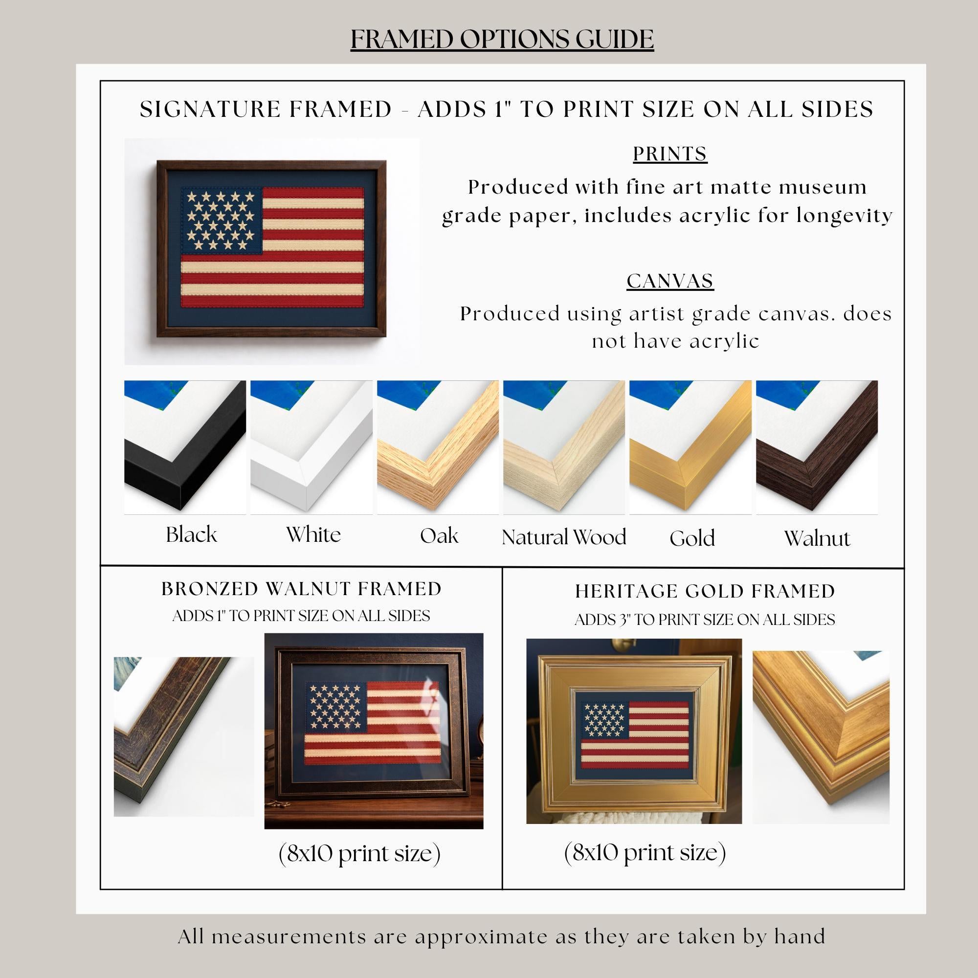 The image is a collage of three framed prints, each with different frame styles and finishes, including black, white, oak, and antique gold.