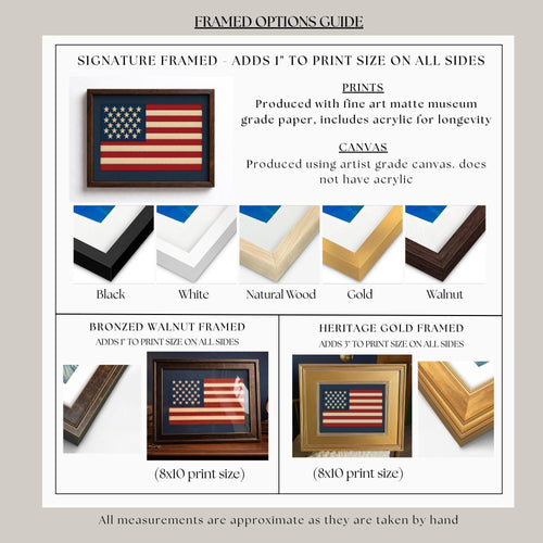 two framed artworks, one with a signature frame and the other with a float frame, both in different color finishes.