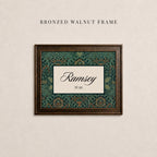Custom Family Name Sign Ispahan William Morris Floral Wall Art | 2230