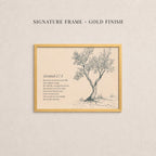 The image is a framed artwork depicting a tree with a text overlay. The text overlay provides a biblical verse from the book of Kerenut, which is a collection of songs and stories from the Bible. The text is written in a simple, clear font and is positioned within the frame, creating a harmonious composition.
