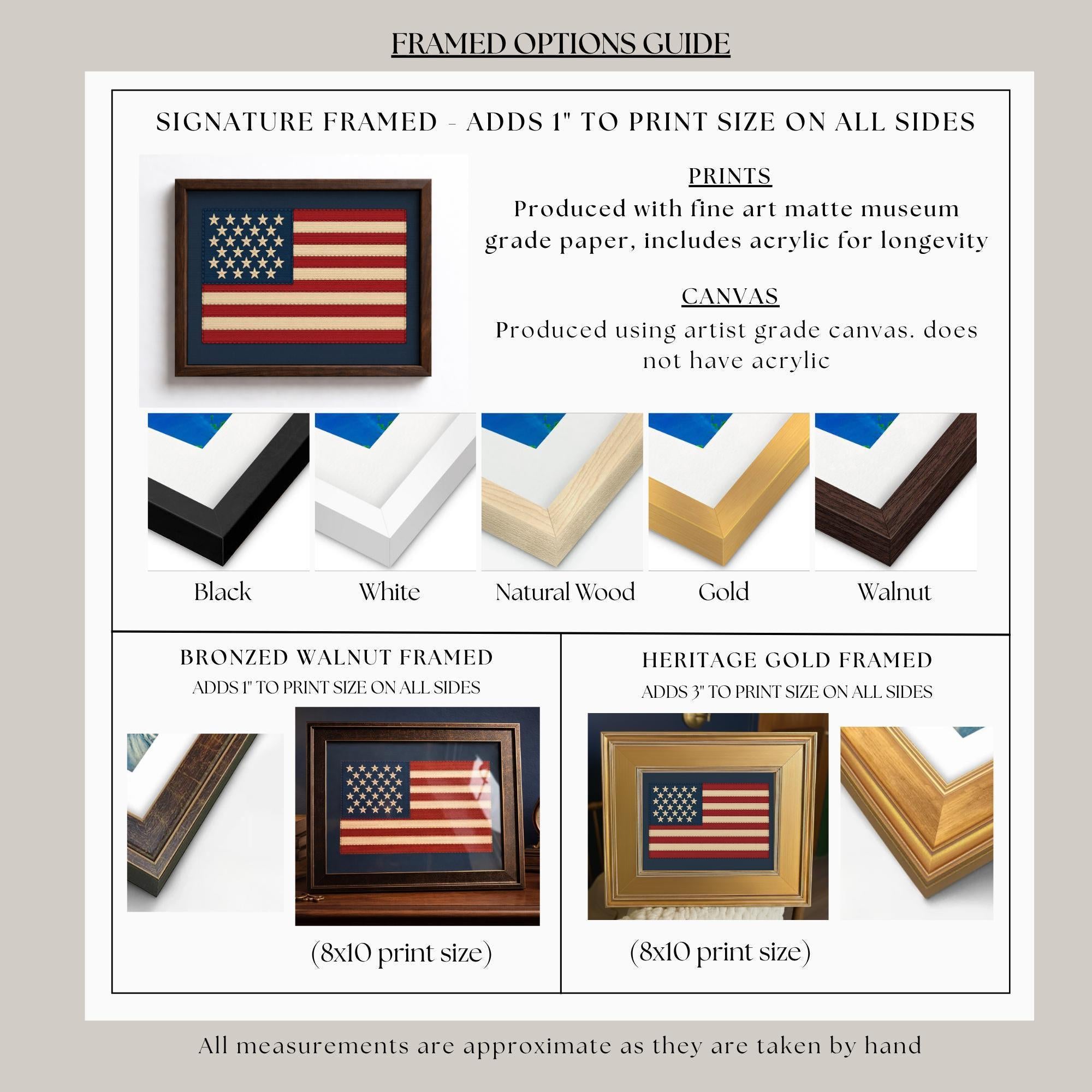 two framed artworks, one with a signature frame and the other with a float frame, both in different color finishes.